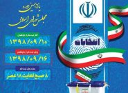 ثبت نام ۴۰ نامزد انتخابات مجلس در آذربایجان‌شرقی