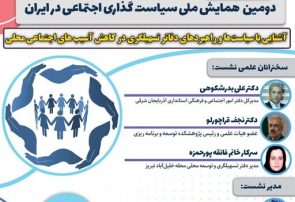 پیش نشست علمی دومین همایش ملی “سیاست گذاری اجتماعی در ایران” برگزار می‌شود