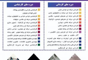 پذیرش دانشجو در مرکز علمی کاربردی جهاددانشگاهی تبریز با شرایطی جذاب و مناسب
